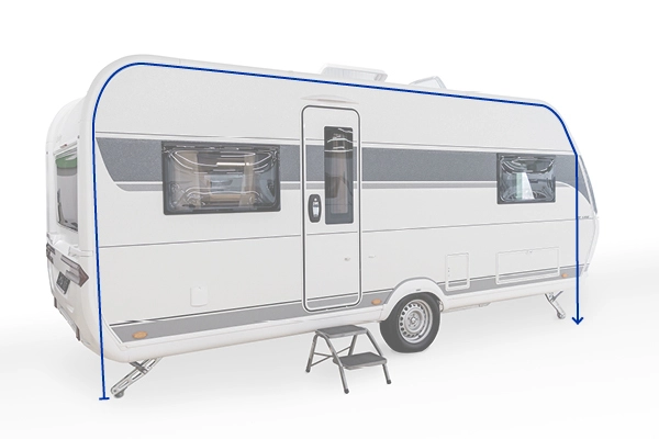 Berechnung des Umfangsmaßes Beispiel mit Wohnwagen