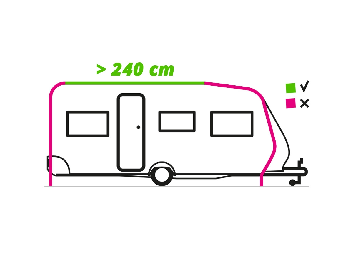 Obelink Arcade 330 Sunroof Easy Air Wohnwagen-Vorzelt-Set