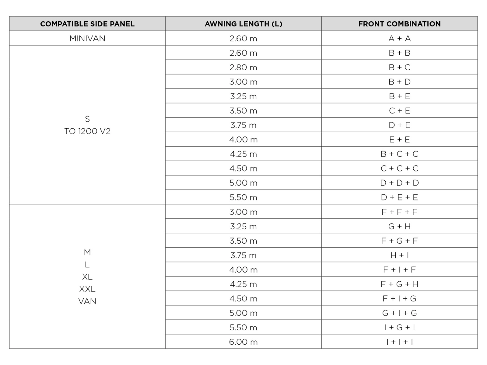 Thule Rain Blocker Front G2 Vorderwand M-XXL (F) 102