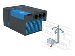 Truma Saphir Comfort RC Klimaanlage