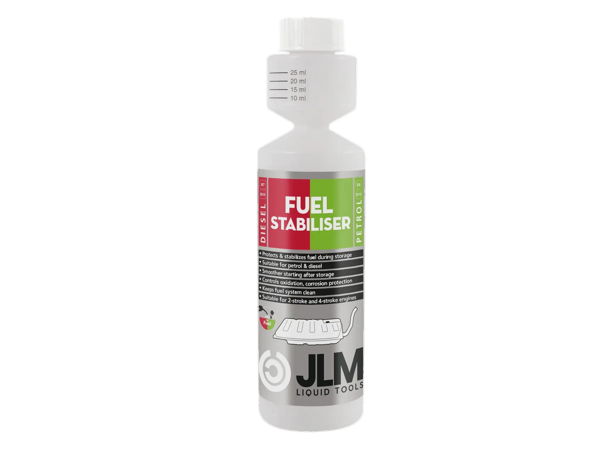 JLM Kraftstoffstabilisator – 250 ml