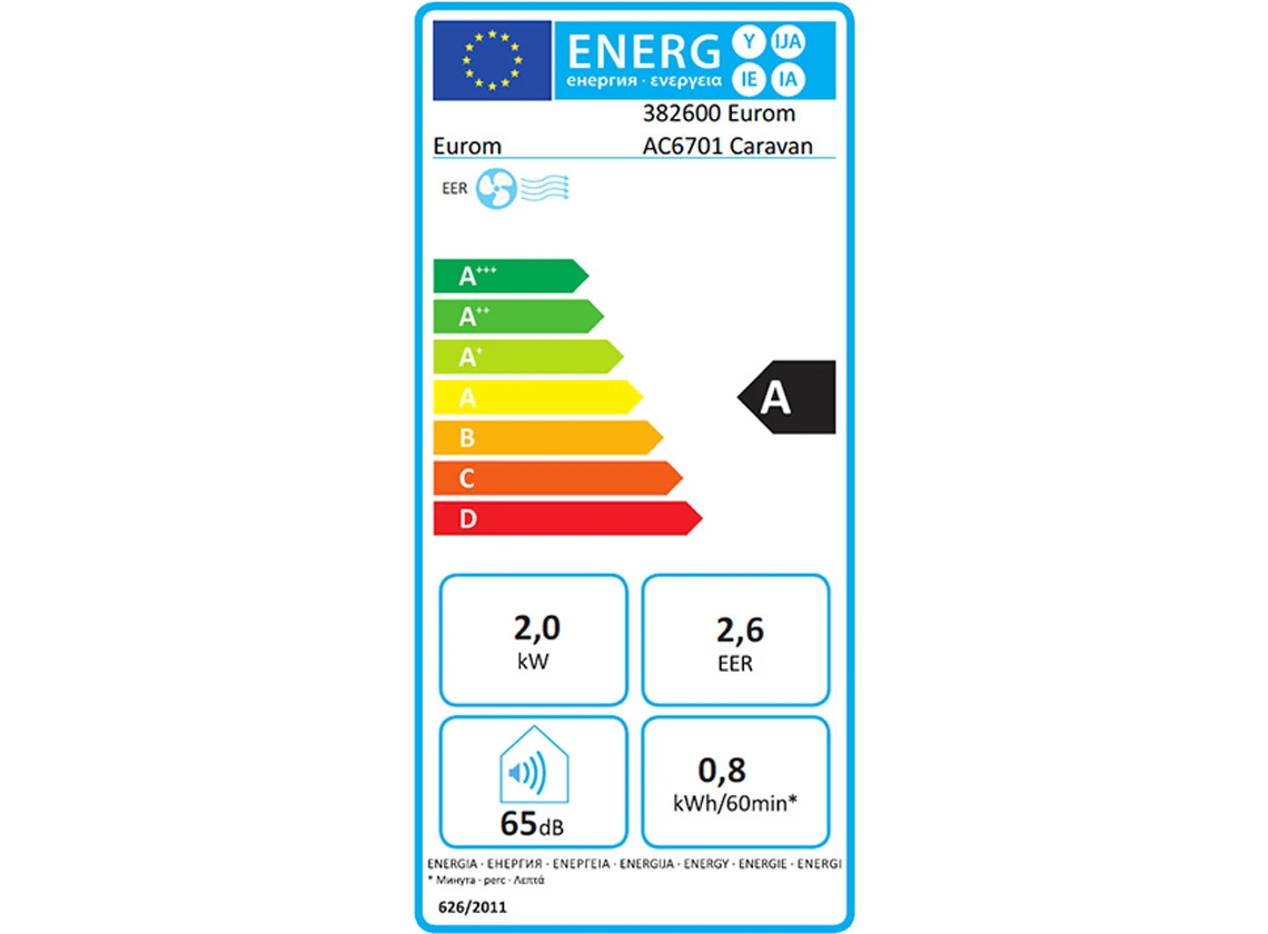 Eurom AC6701 Caravan & Home WLAN Split Klimaanlage