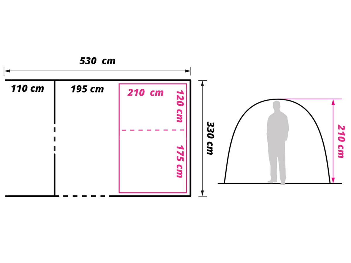 Obelink Columbia 5 Easy Air Tunnelzelt