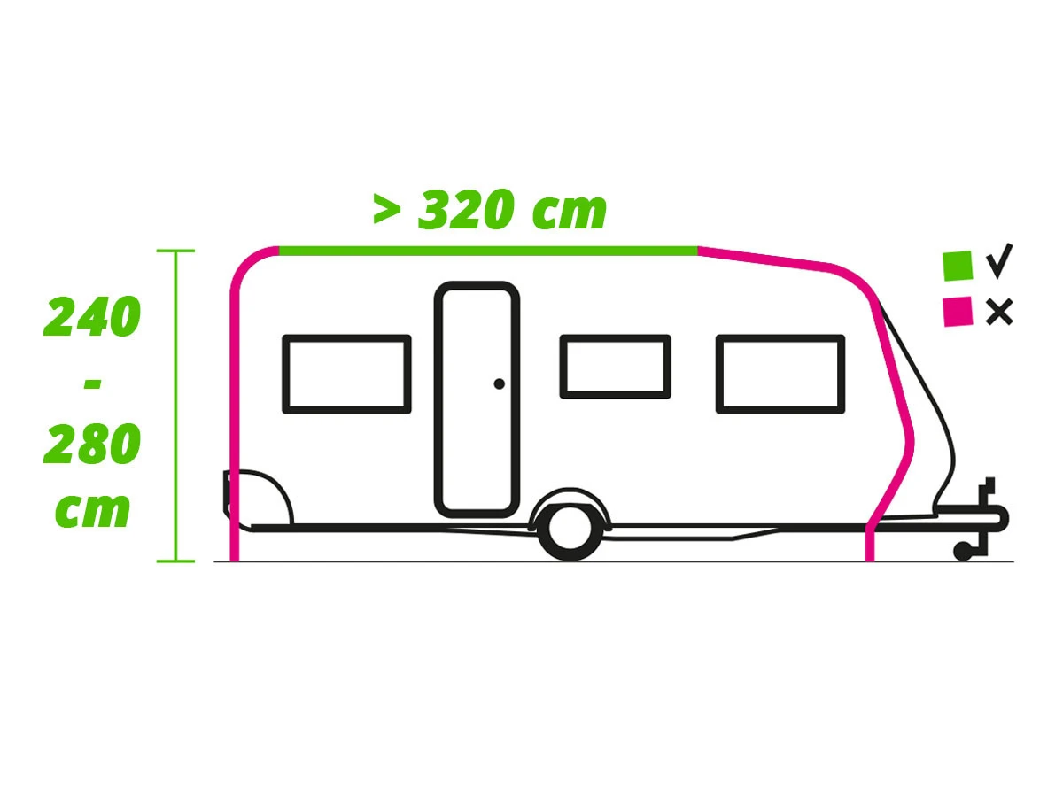 Obelink Rio 320 Easy Air Wohnwagen-/Wohnmobil-Vorzelt