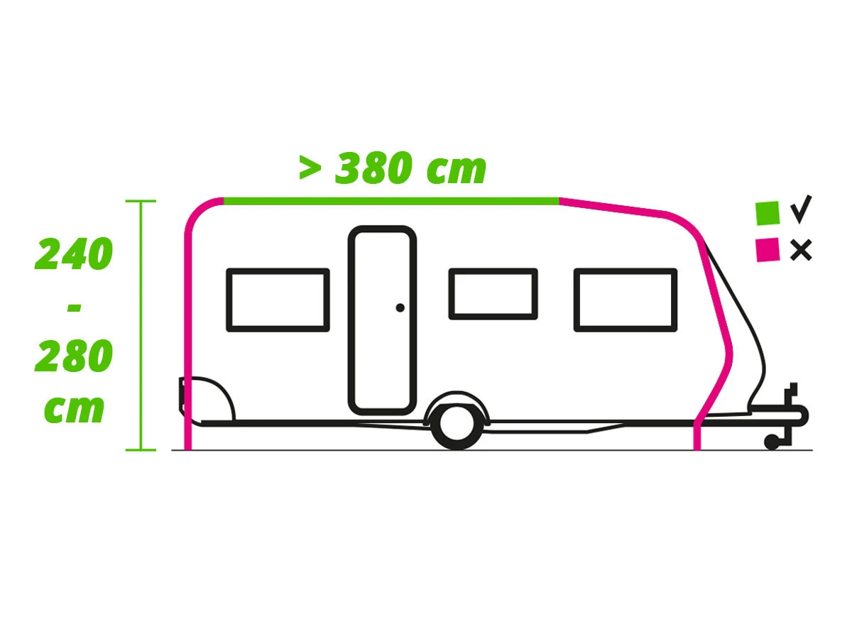 Obelink Monaco 380 Easy Air Connected Wohnmobil-/Wohnwagen-Vorzelt