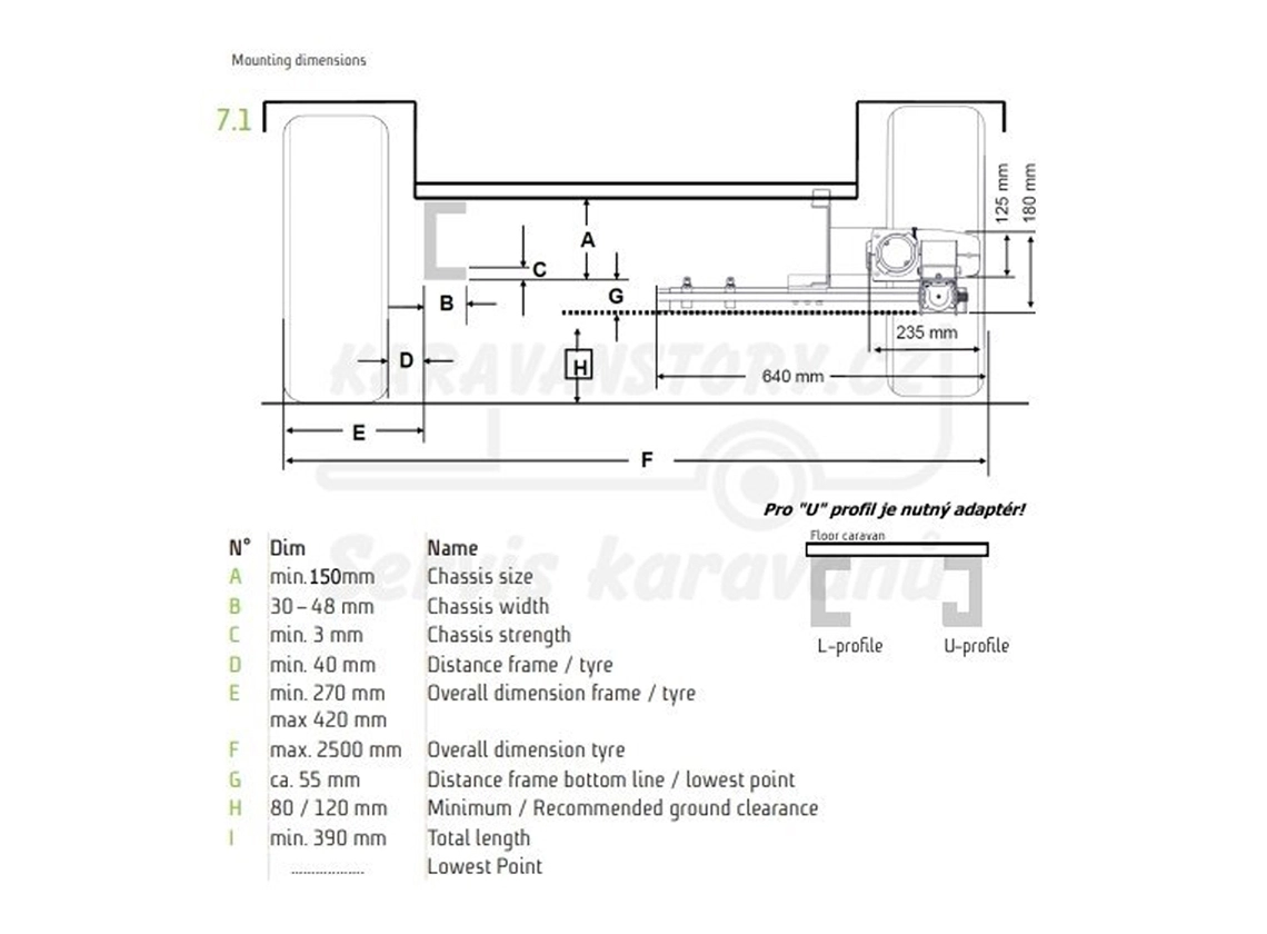 Reich Easydriver Basic 1.6 Rangierhilfe
