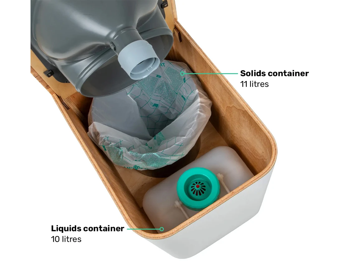 TROBOLO SilvaBlœm Trockentrenntoilette – White