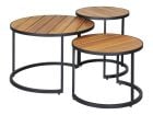 Outdoor Feelings Ryder Beistelltisch-Set - Anthrazit