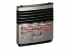 Zweite Chance Truma Ultraheat Heizung