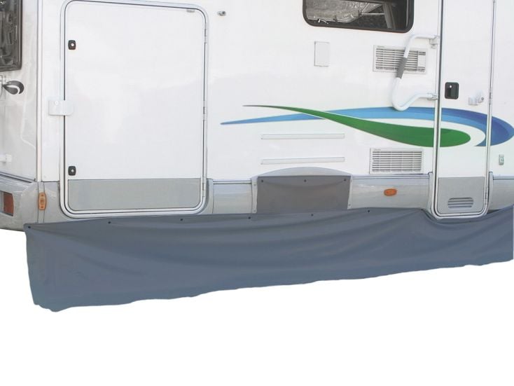 Fiamma Skirting Motorhome Bodenschürze