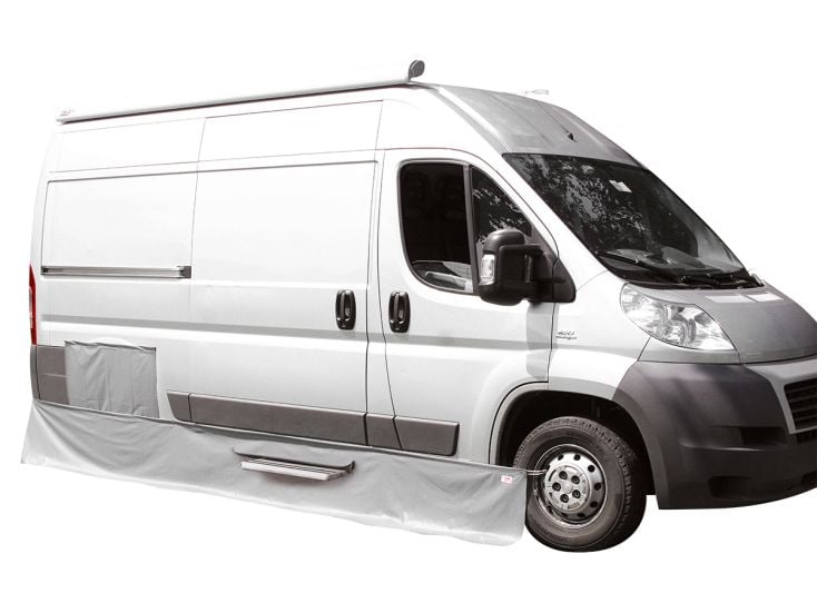 Fiamma Skirting Ducato Bodenschürze