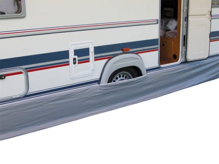 Eurotrail 350 x 60 cm Wohnwagen Windblende