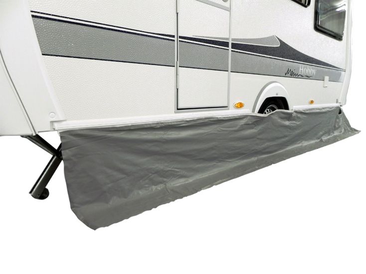 Eurotrail Wohnwagen Bodenschürze 400 cm