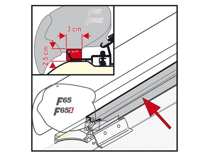 Fiamma Rain Guard F80/F65 Abdichtgummi