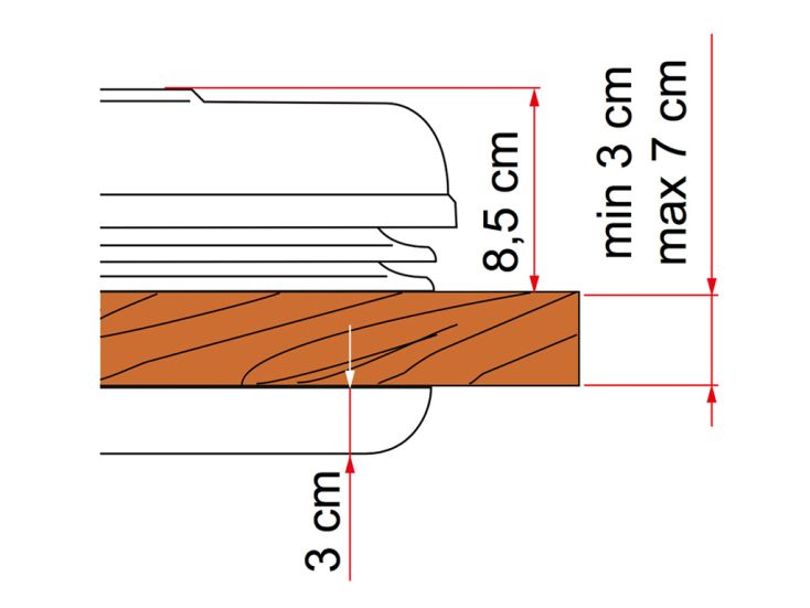 Zweite Chance Fiamma Vent 50 weiße Dachluke