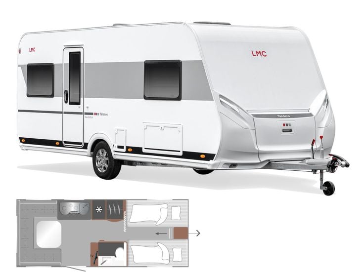 LMC Tandero 500 E 2025 Wohnwagen