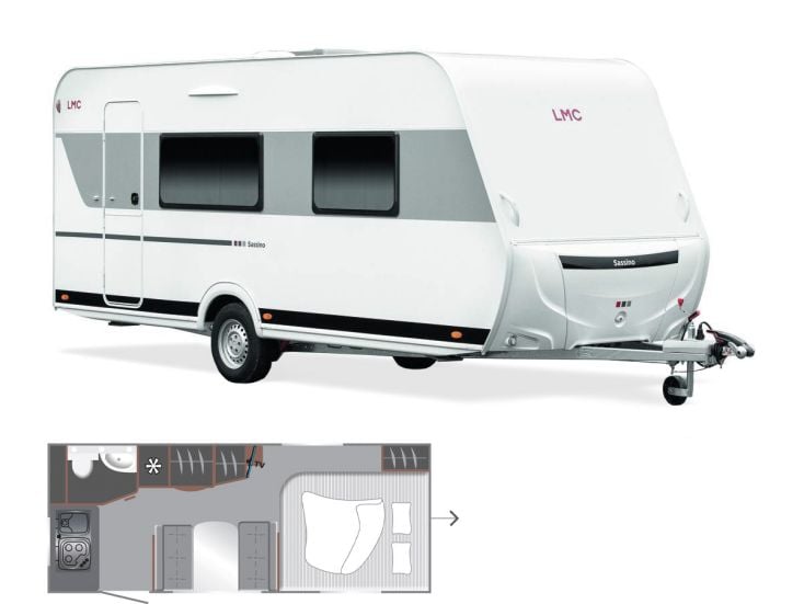 LMC Sassino 450 D 2025 Wohnwagen