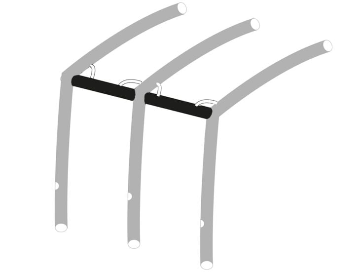 Obelink Viera/Monaco/Ambassador 320 Easy Air Connected Quer Airtube