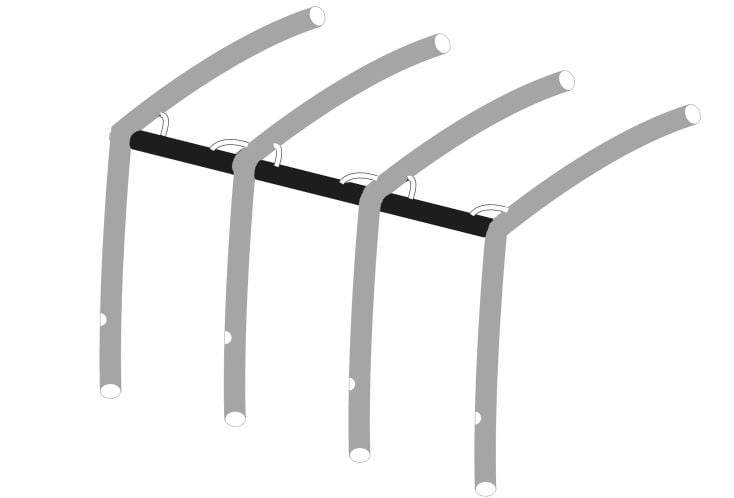 Obelink Viera/Monaco/Ambassador 420 Easy Air Connected Quer Airtube