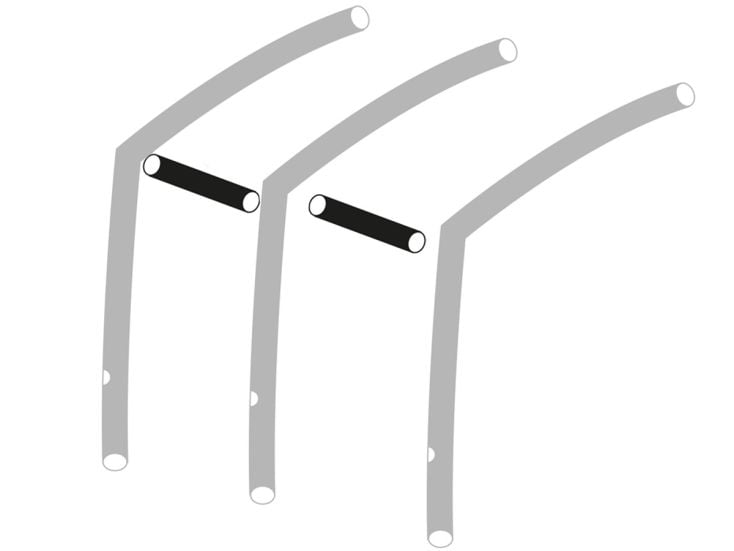 Obelink Viera/Palma 320 Easy Air Quer Airtube