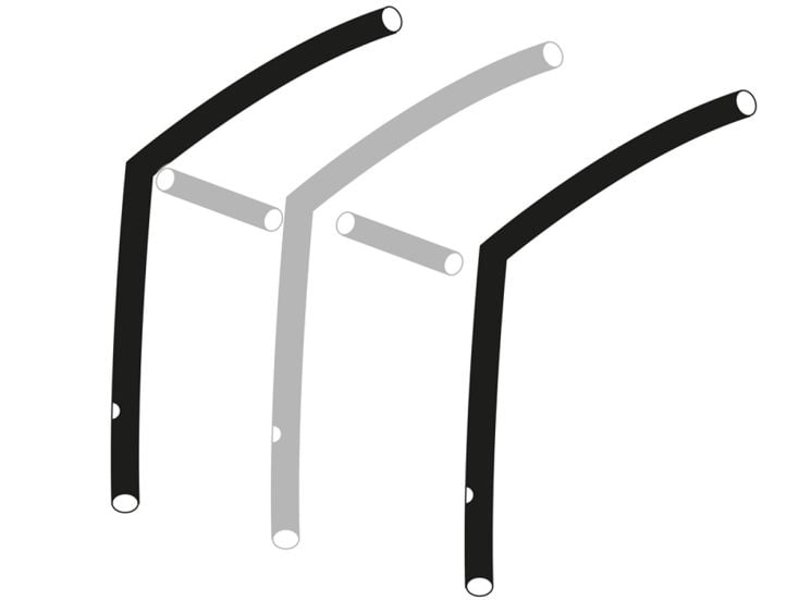 Obelink Viera/Palma 320 Easy Air Haupt Airtube Links/Rechts